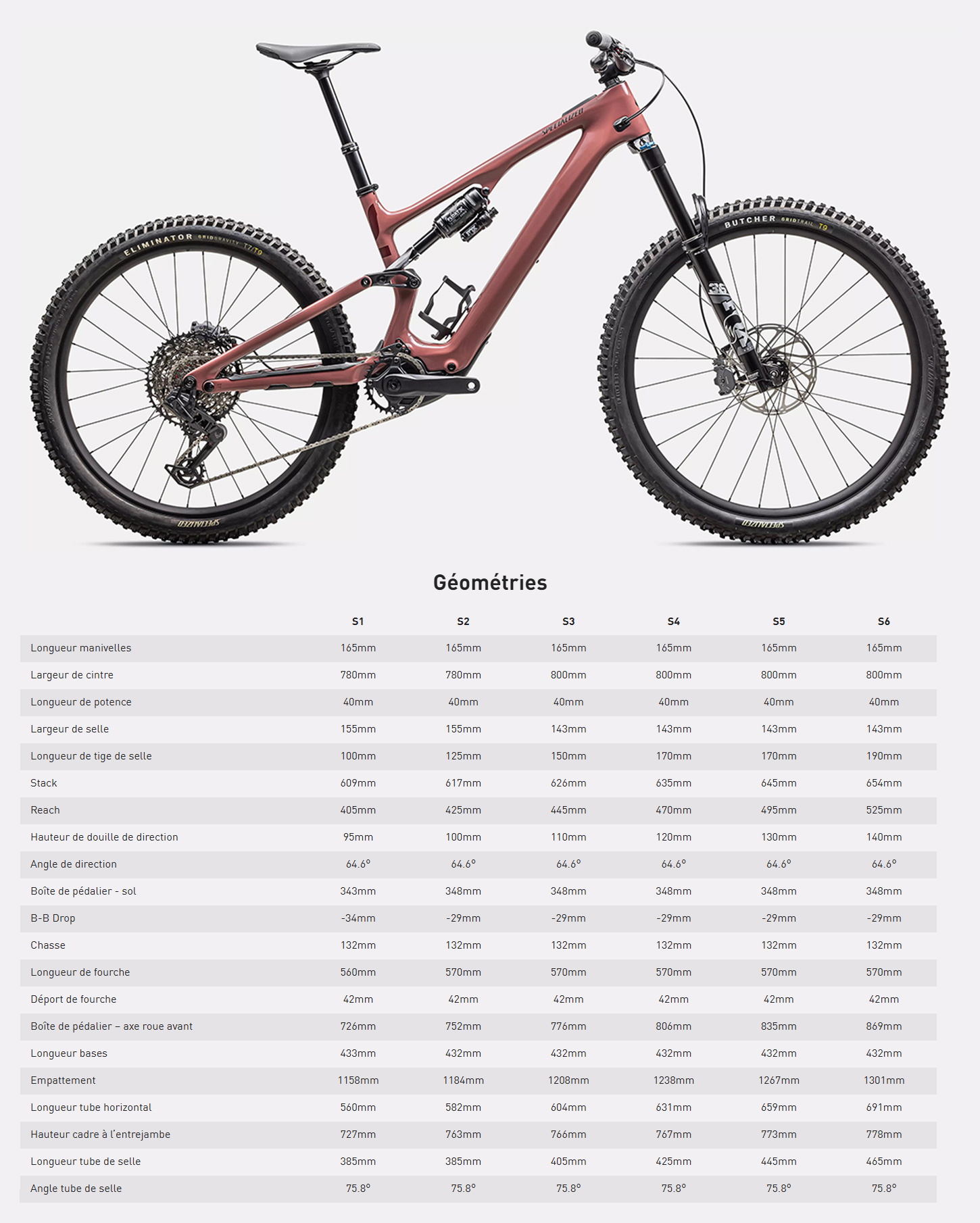 Guide de taille du vélo électrique Turbo Levo SL 2 Comp année 2025